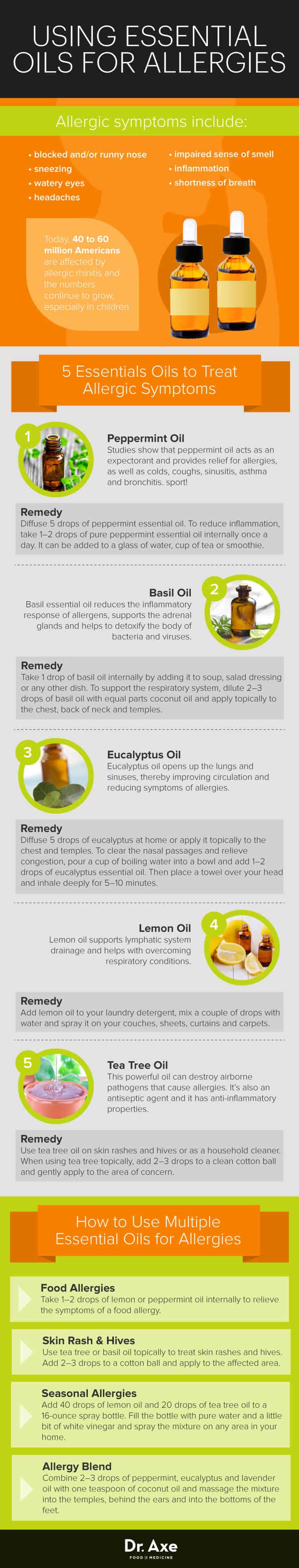 Os melhores óleos essenciais para as alergias - Dr Axe